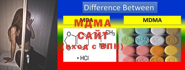 кокс Балахна